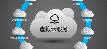 如何进行空间域名购买及其注意事项