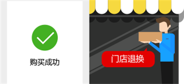 微商城搭建搭建需要注意哪些事项